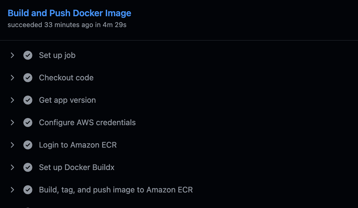 Building CI with AWS ECR and Github Actions